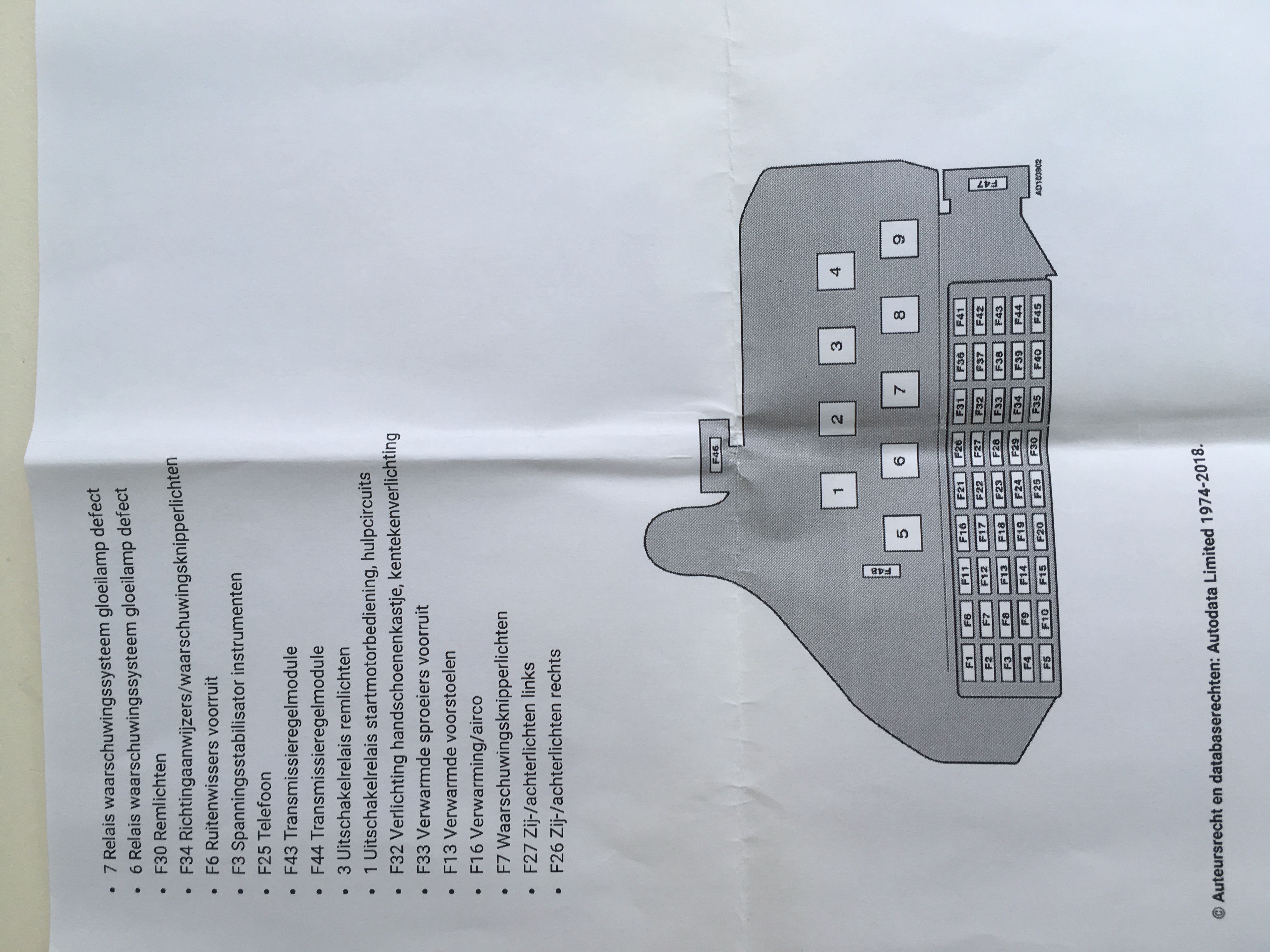 Fuse list 2.JPG