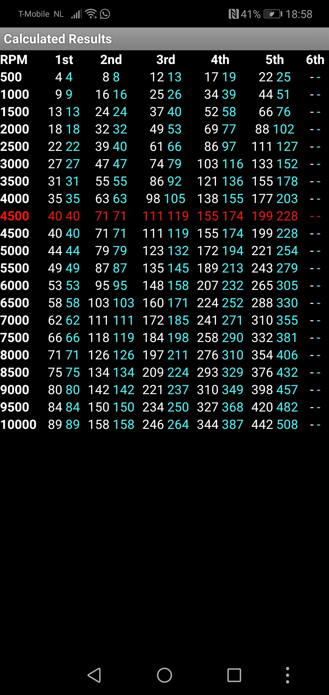 Screenshot_20200401_185834_com.robgreen.gearspeedcalc.jpg