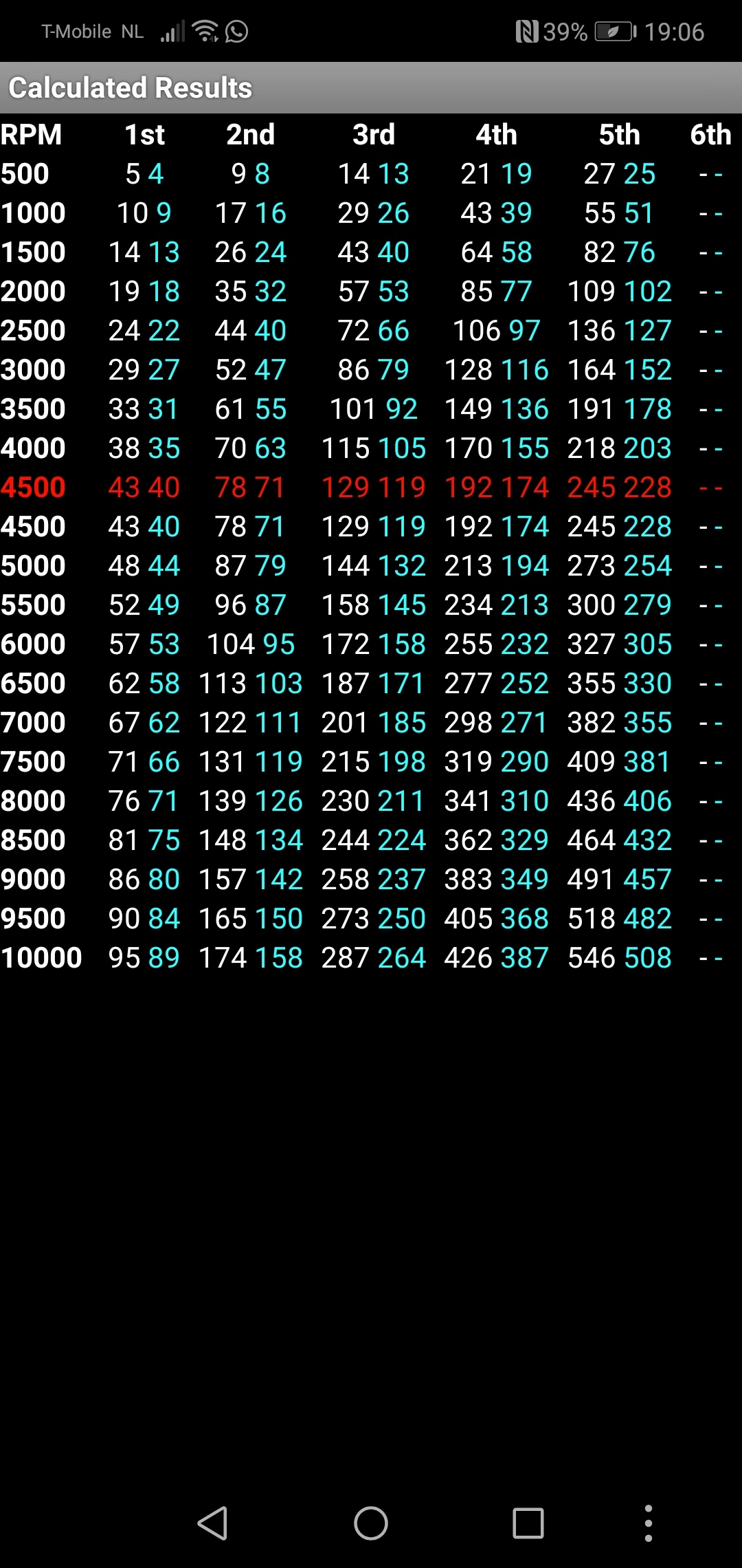 Screenshot_20200401_190635_com.robgreen.gearspeedcalc.jpg