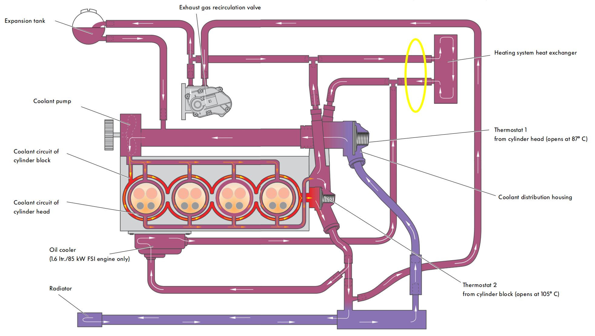 cooling system.JPG