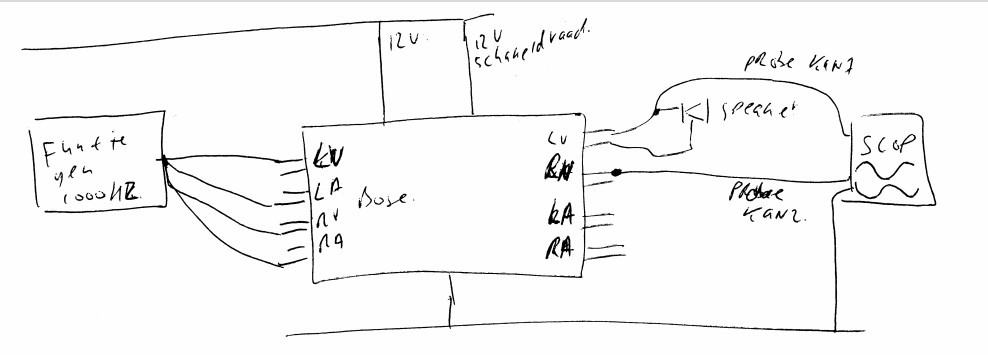 meetopstelling.jpg