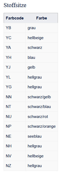 Kleurcodes_2.jpg